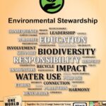 How STEM Education Can Inspire a Passion for Environmental Stewardship: Cultivating the Next Generation of Guardians