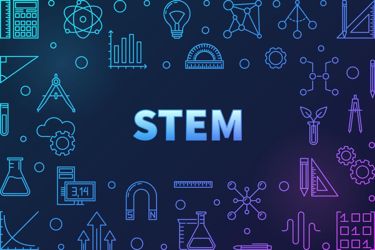 How STEM Education is Empowering Students to Drive Technological Innovation: A Blueprint for the Future