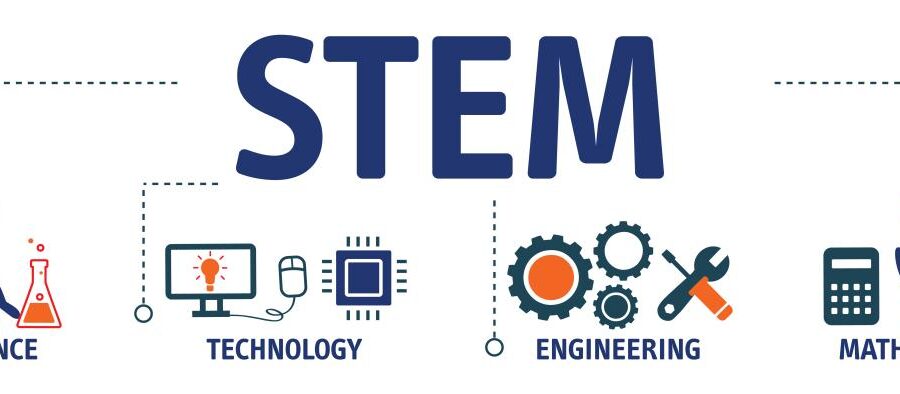 STEM Education: Inspiring the Next Wave of Global Innovators