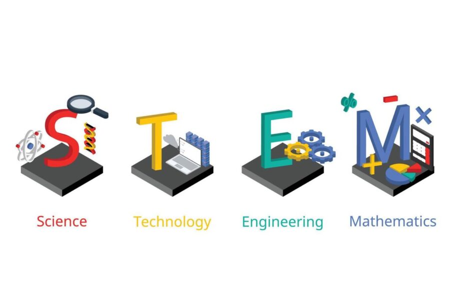Navigating the Digital Frontier: How STEM Education Prepares Students for a Technology-Driven World