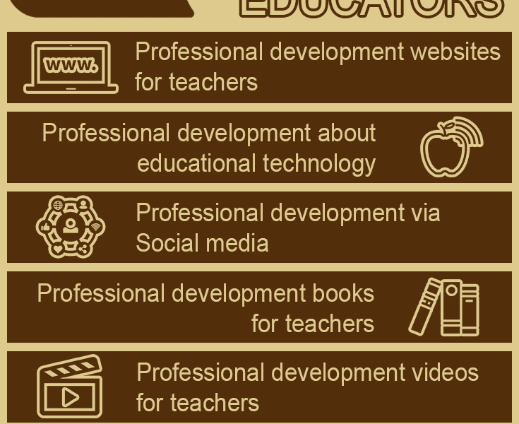 Unlock Your Teaching Potential: The Power of Academic Resources