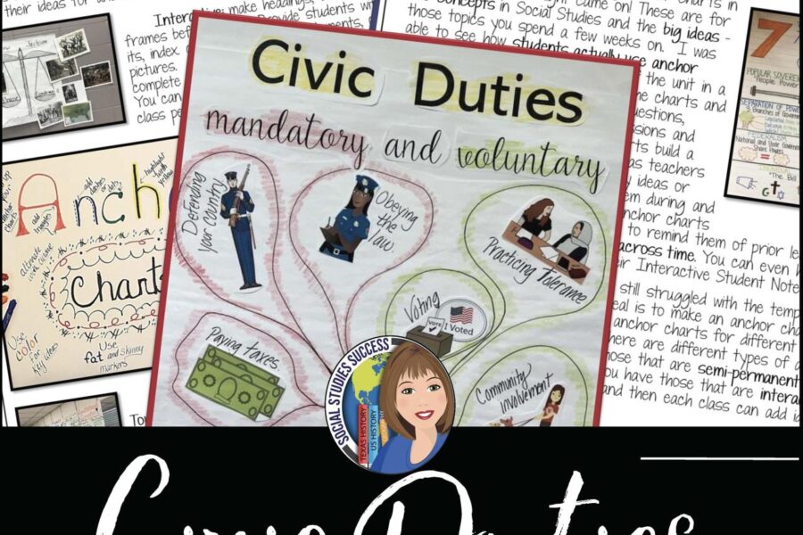 Cultivating Engaged Citizens: Academic Resources for Developing Civic Responsibility