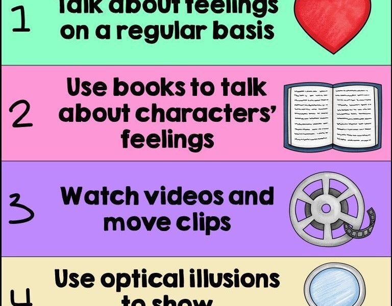 Bridging the Digital Divide: How to Develop Empathetic Communication in Online Learning