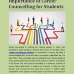 Charting Your Course: Why Career Counseling is Essential for Career Success
