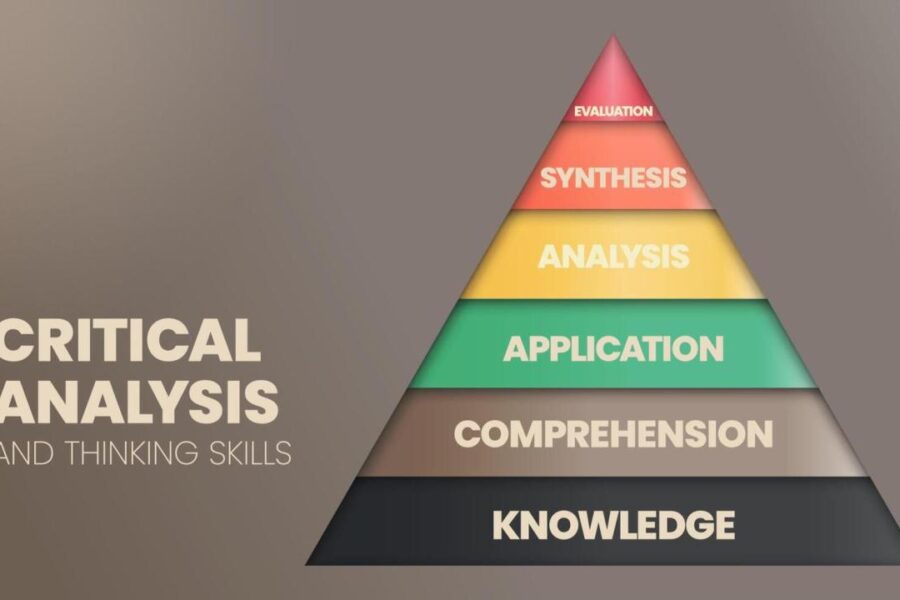 From Data to Action: How to Utilize Academic Resources for Effective Knowledge Synthesis